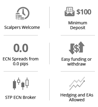 Ts of forex professional traders make per month Ts of forex professional traders make per month